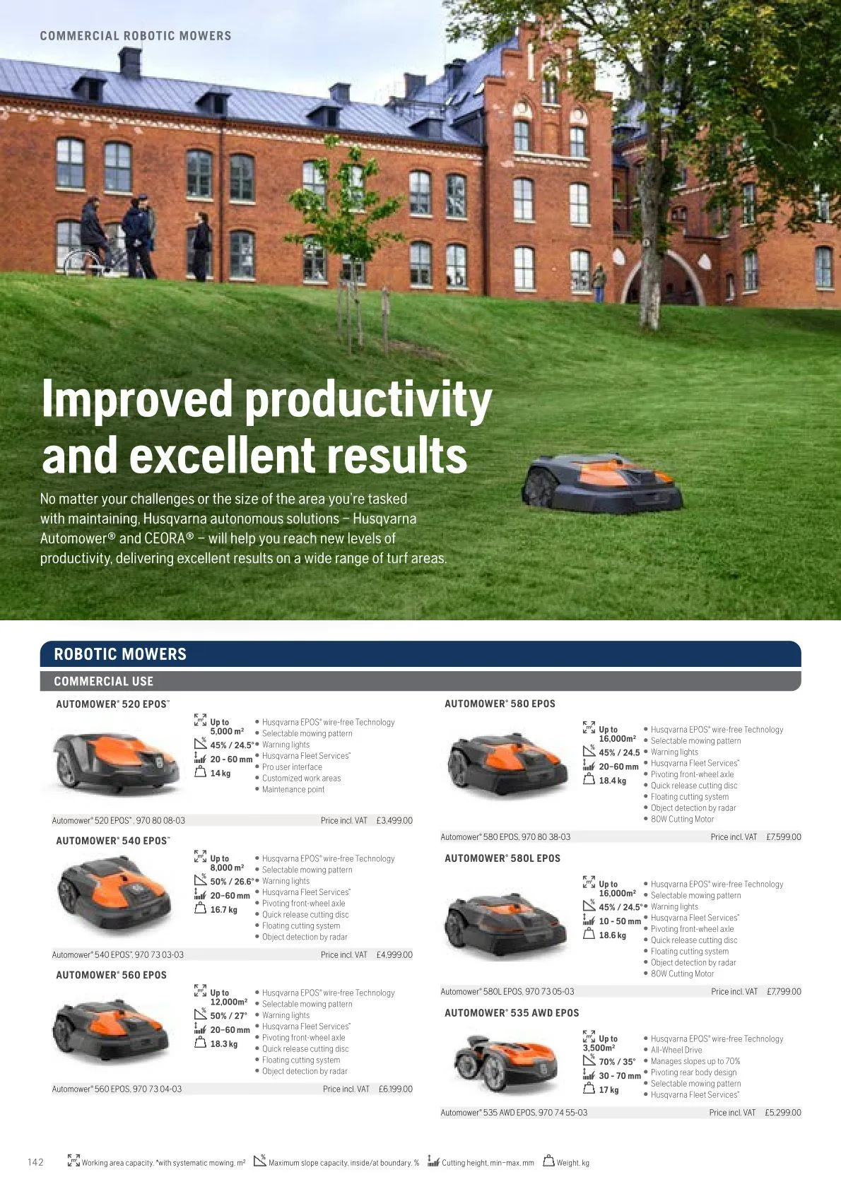 Husqvarna catalogues  von 13. Februar bis 28. Februar 2026 - Flugblätt seite  144