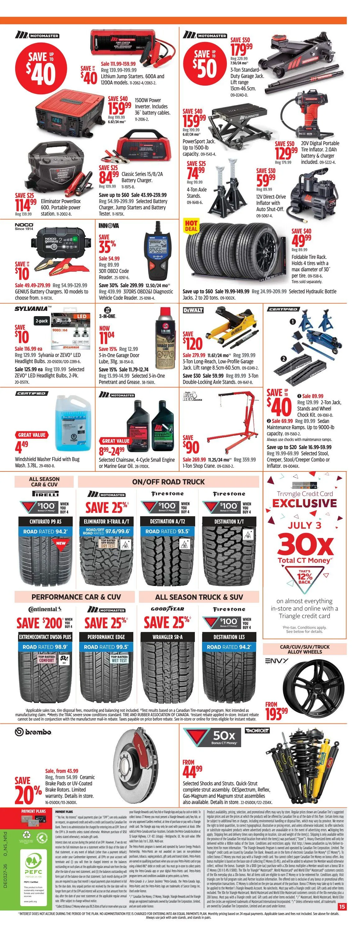 Canadian Tire Sales from July 2 to July 8 2026 - flyer page 15