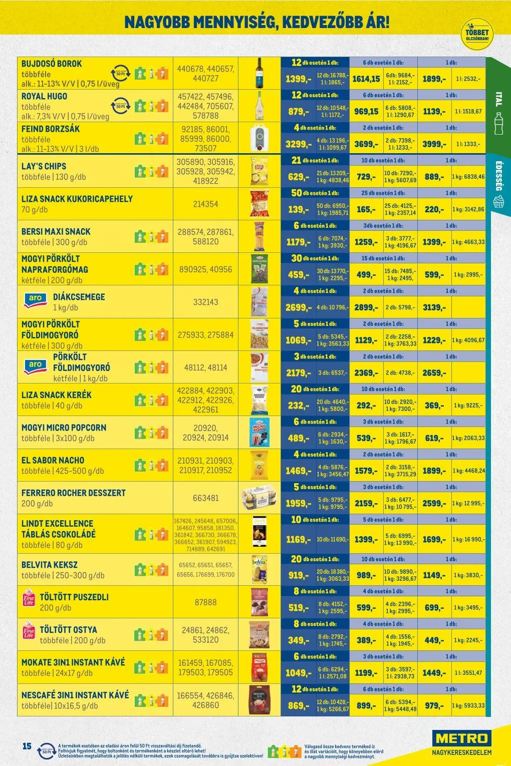 Katalógus Metro  június 1.-tól június 30.-ig 2026. - Oldal 15