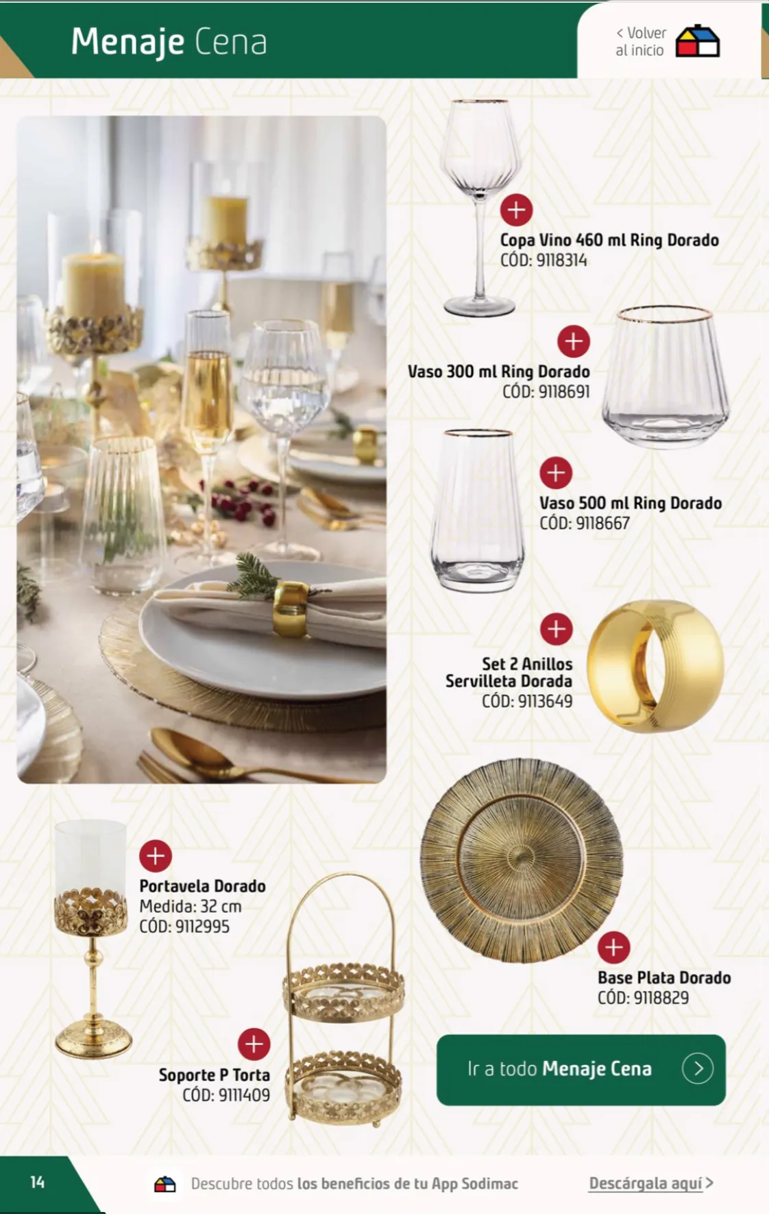 Catálogo de Sodimac Ofertas 23 de diciembre al 31 de diciembre 2025 - Página 12