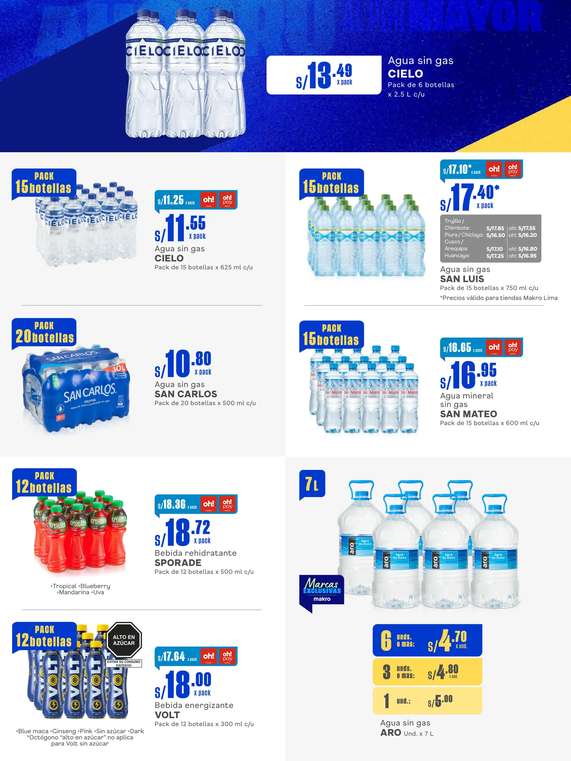 Catalogo de Makro Oferta de Folletos 24 de octubre al 6 de noviembre 2024 - Pag 15