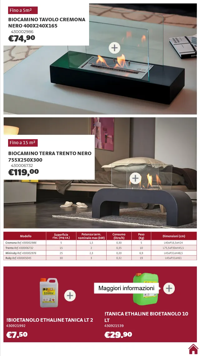 Bricocenter  Volantino da 8 ottobre a 31 ottobre di 2025 - Pagina del volantino 15