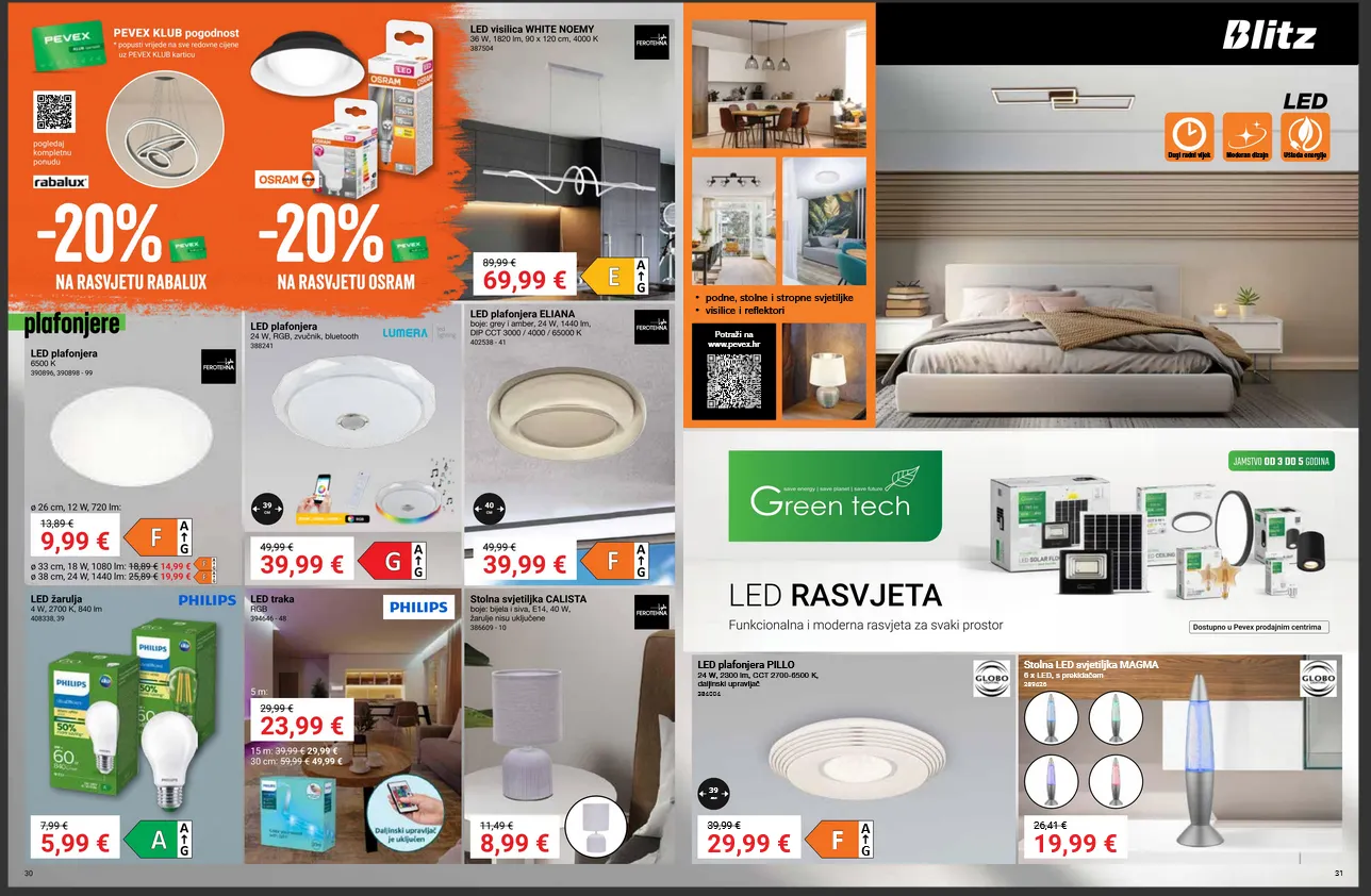 Katalog Pevex  od 8. siječnja do 2. veljače 2026. - Pregled Stranica 15