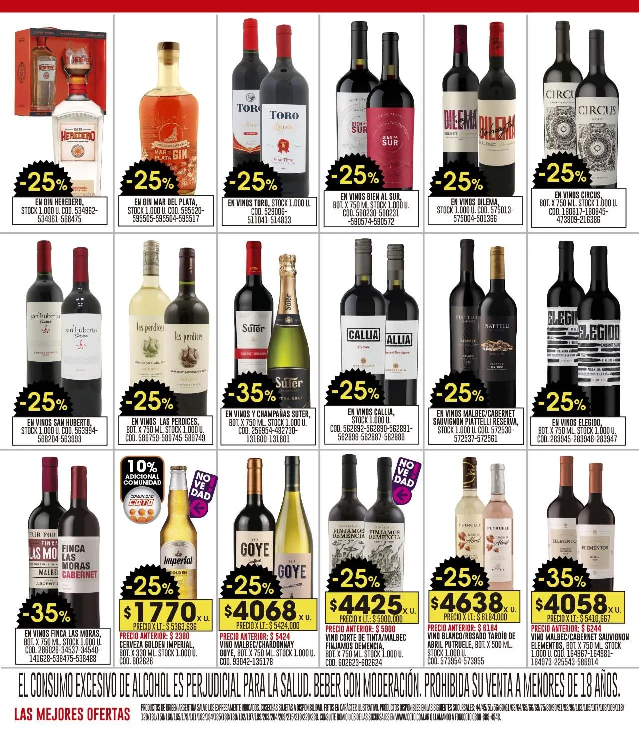 Ofertas de Coto Ofertas semanales 14 de abril al 20 de abril 2025 - Página 14 del catálogo