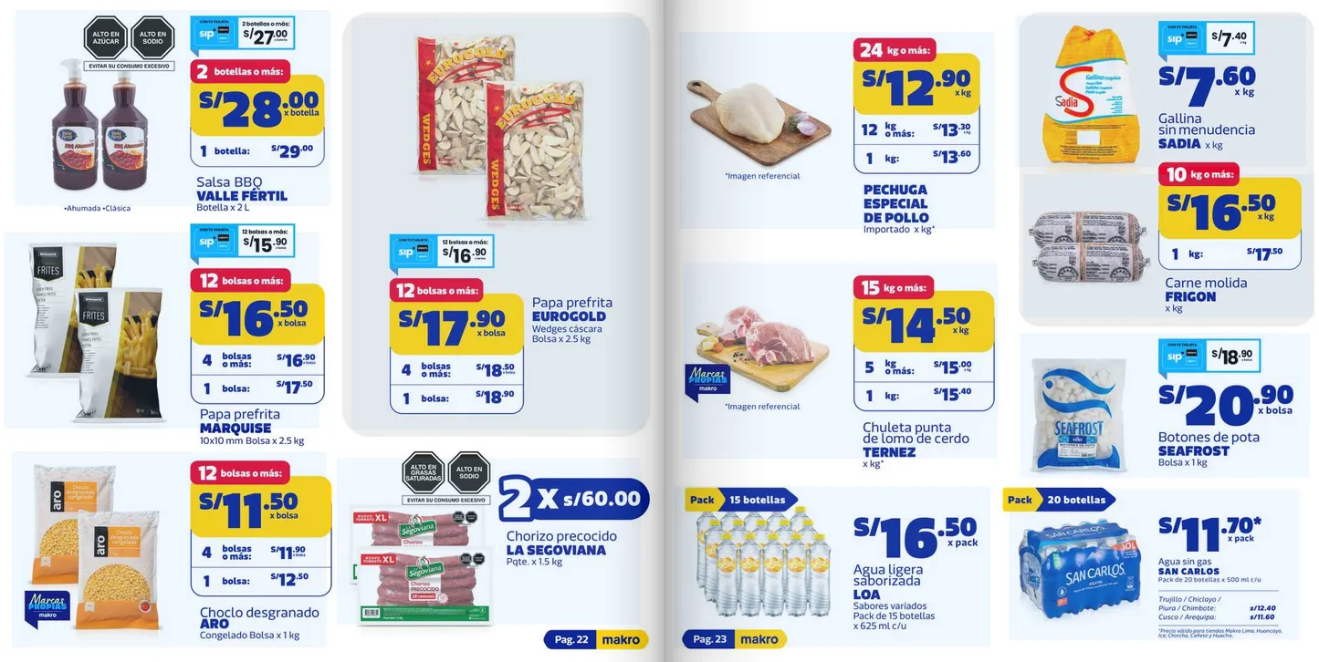 Catalogo de Makro Ofertas 4 de junio al 17 de junio 2026 - Pag 15