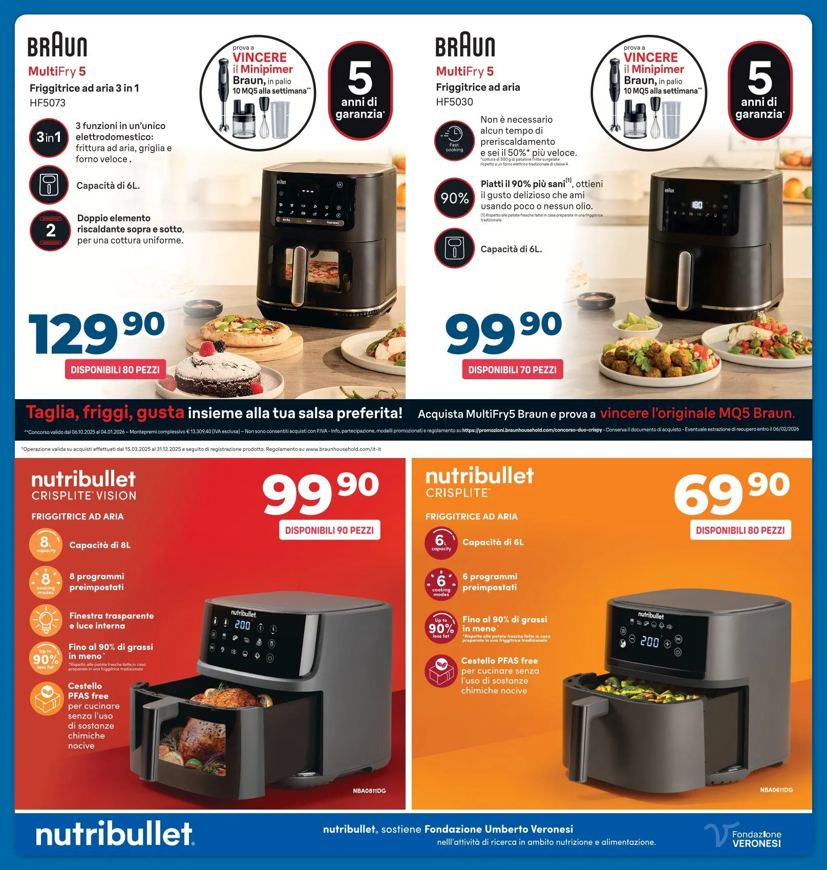 Sinergy Volantino da 7 novembre a 21 novembre di 2025 - Pagina del volantino 15