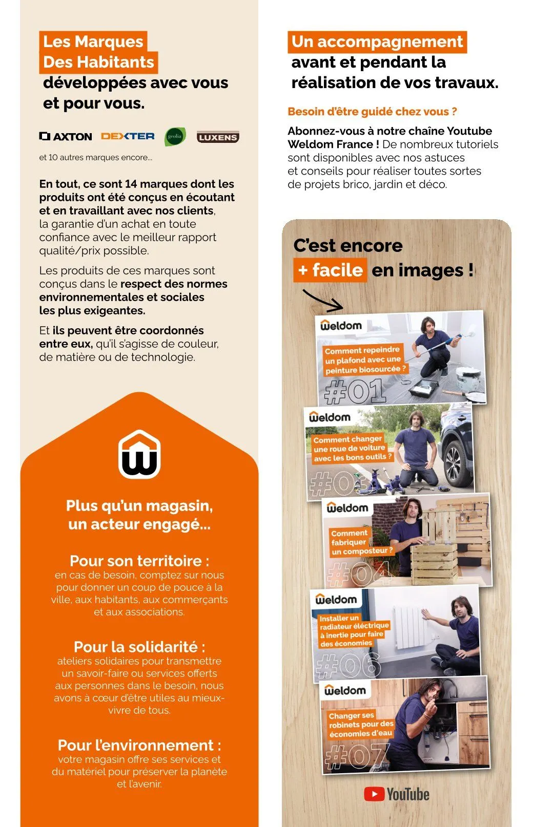 Catalogues Weldom du 27 mai au 23 juin 2026 - Catalogue page 15