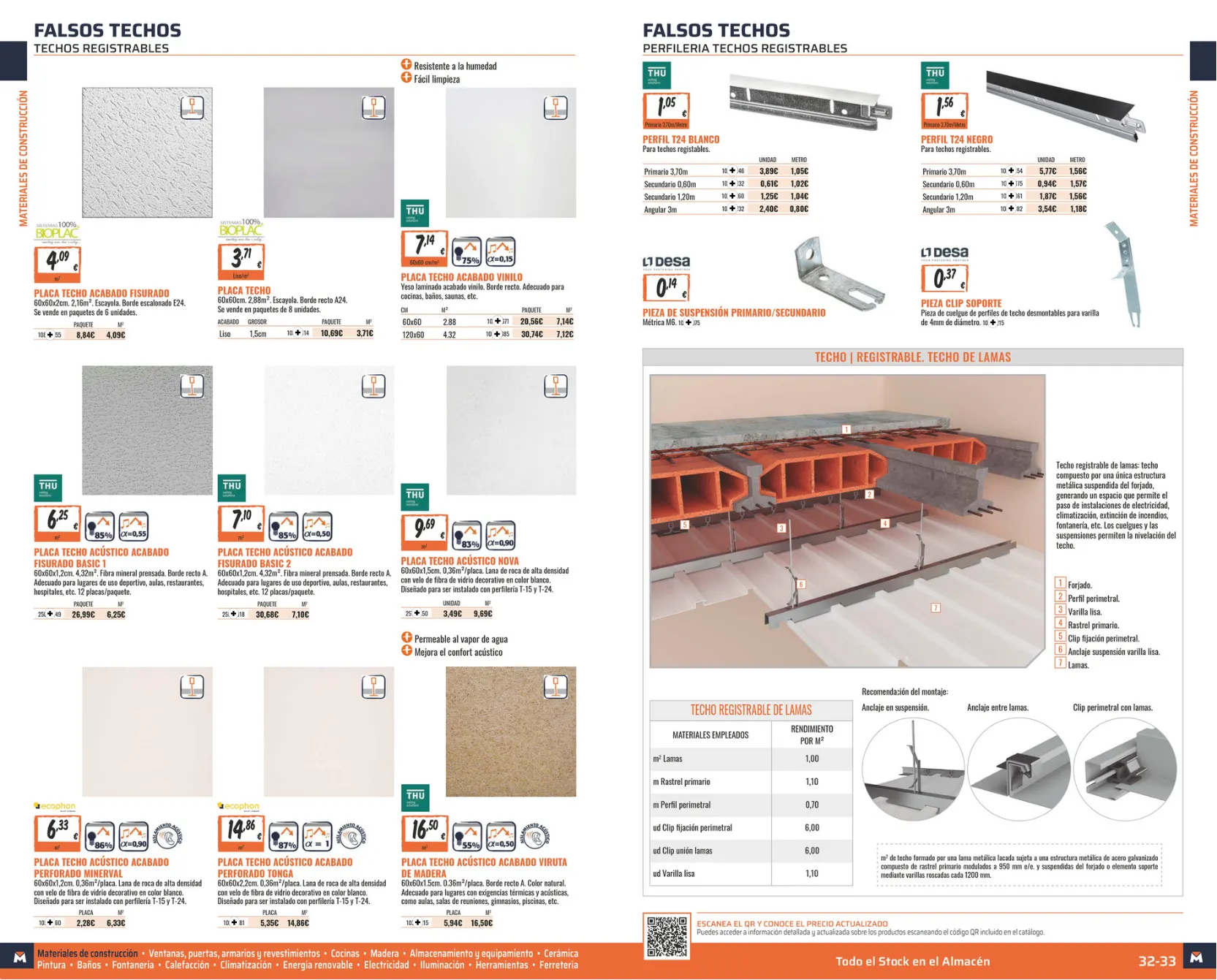 Catálogo de OBRAMAT Ofertas 21 de abril al 30 de abril 2026 - Página 15