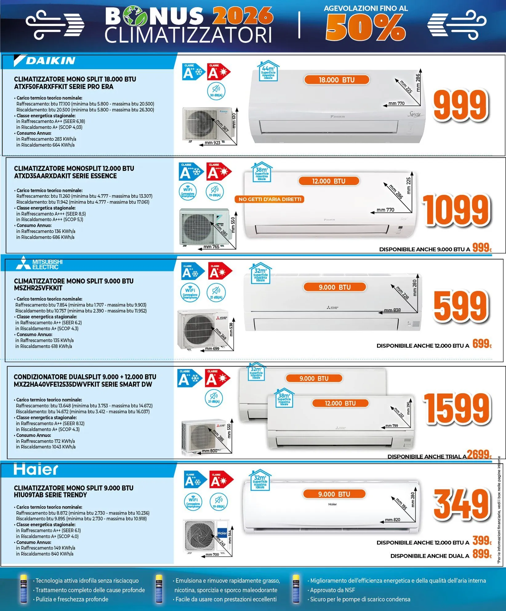 Volantini Expert da 21 maggio a 3 giugno di 2026 - Pagina del volantino 15