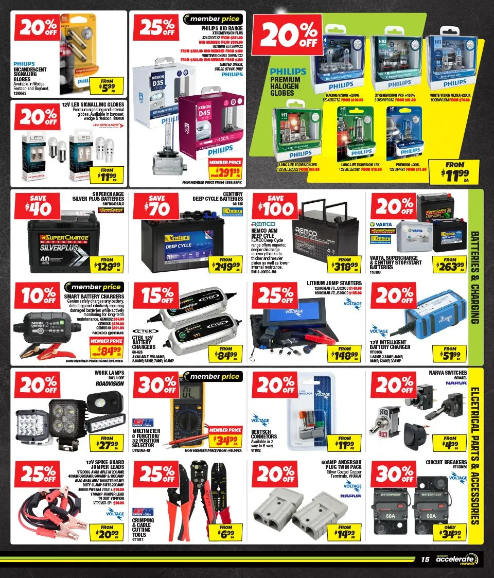 Autobarn catalogues - Catalogue valid from 22 October to 11 November 2025 - page 15