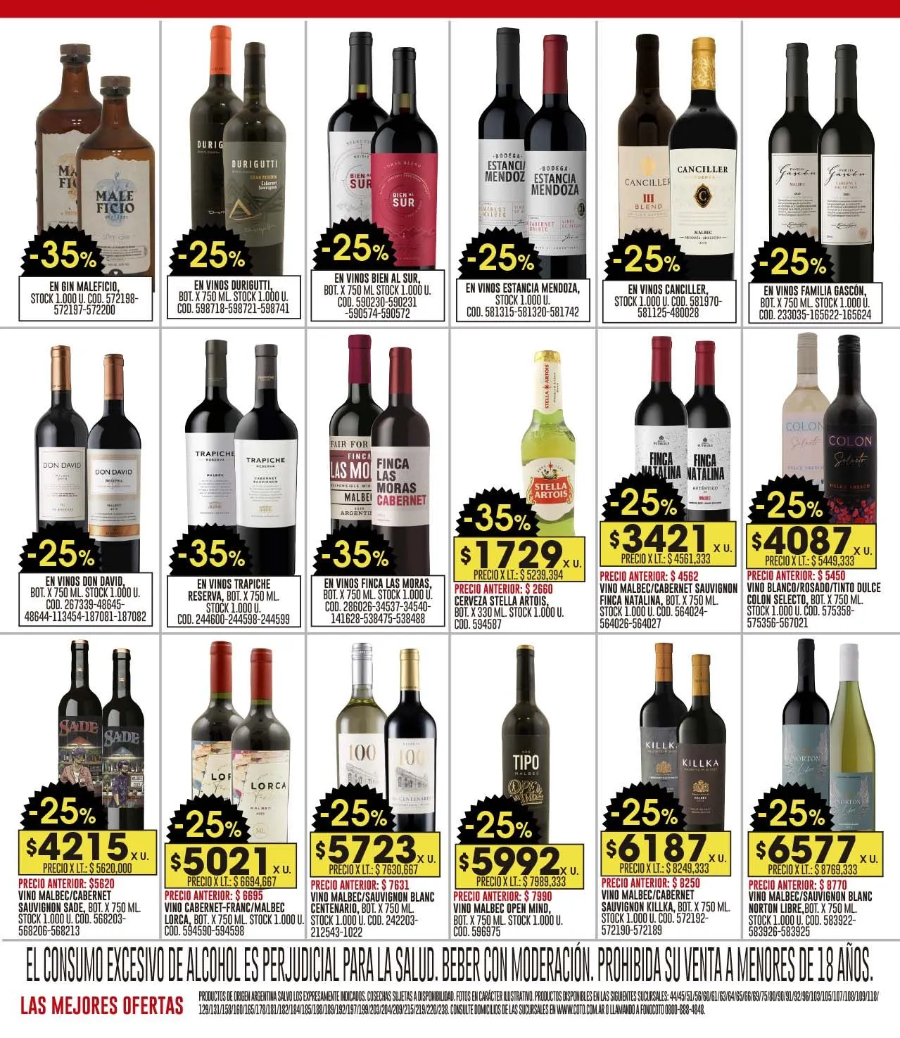 Ofertas de Coto Descuentos semanales 28 de abril al 5 de mayo 2025 - Página 14 del catálogo