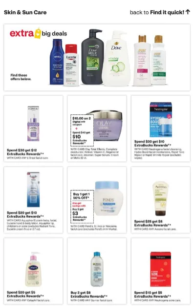 Weekly ad CVS Health Sales from October 26 to November 3 2025 - Page 15