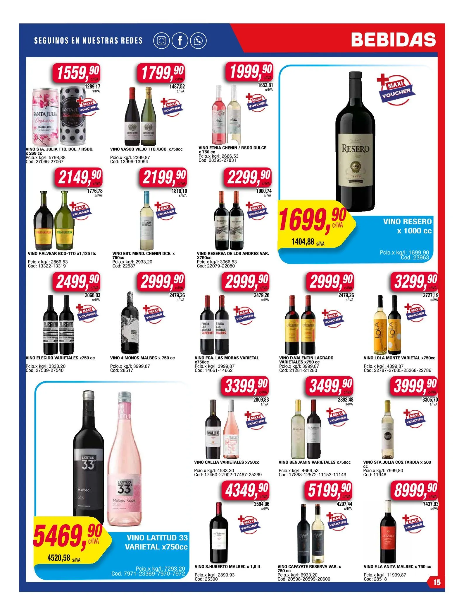 Ofertas de Maxiconsumo Ofertas 12 de mayo al 18 de mayo 2025 - Página 15 del catálogo