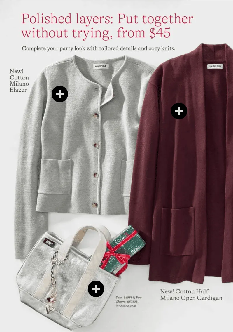 Weekly ad Land's End Sales from December 1 to December 16 2025 - Page 14