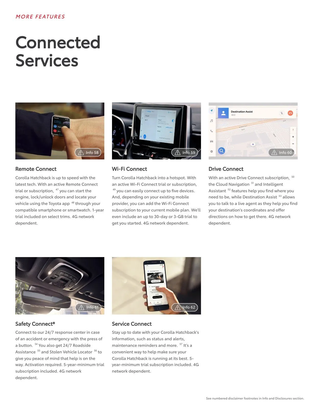 Weekly ad Toyota  from February 23 to March 1 2026 - Page 15