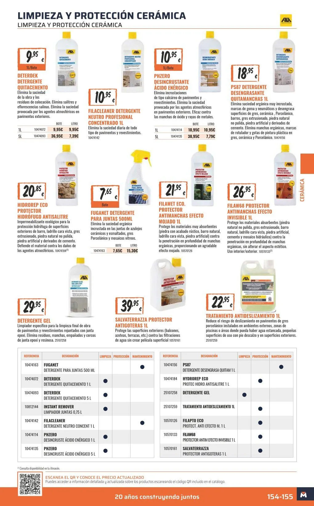 Catálogo de ofertas de OBRAMAT 7 de mayo al 31 de diciembre 2026 - Página 155