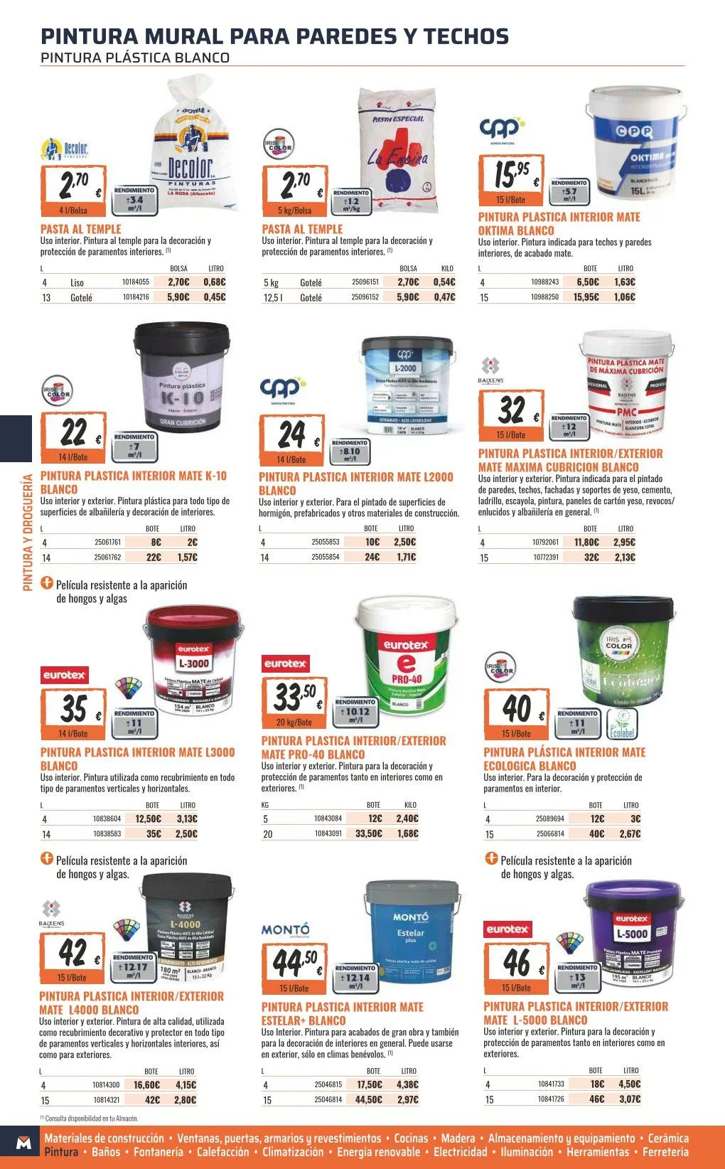 Catálogo de ofertas de OBRAMAT 7 de mayo al 31 de diciembre 2026 - Página 158