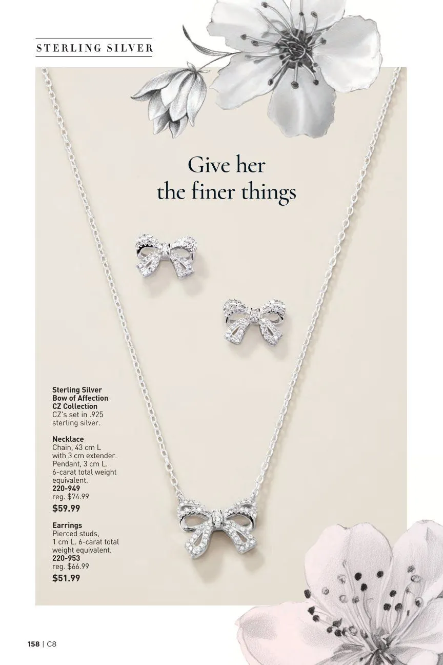 Avon Sales from April 7 to April 20 2026 - flyer page 158