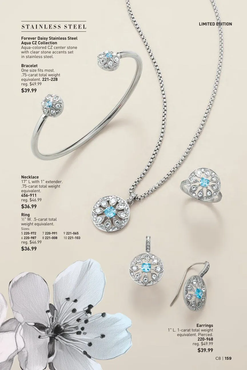  Avon Sales from April 10 to April 30 2026 - flyer page 159