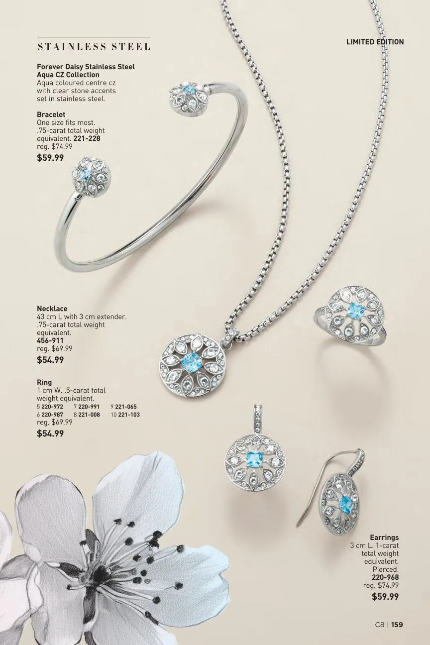 Avon Sales from April 7 to April 20 2026 - flyer page 159