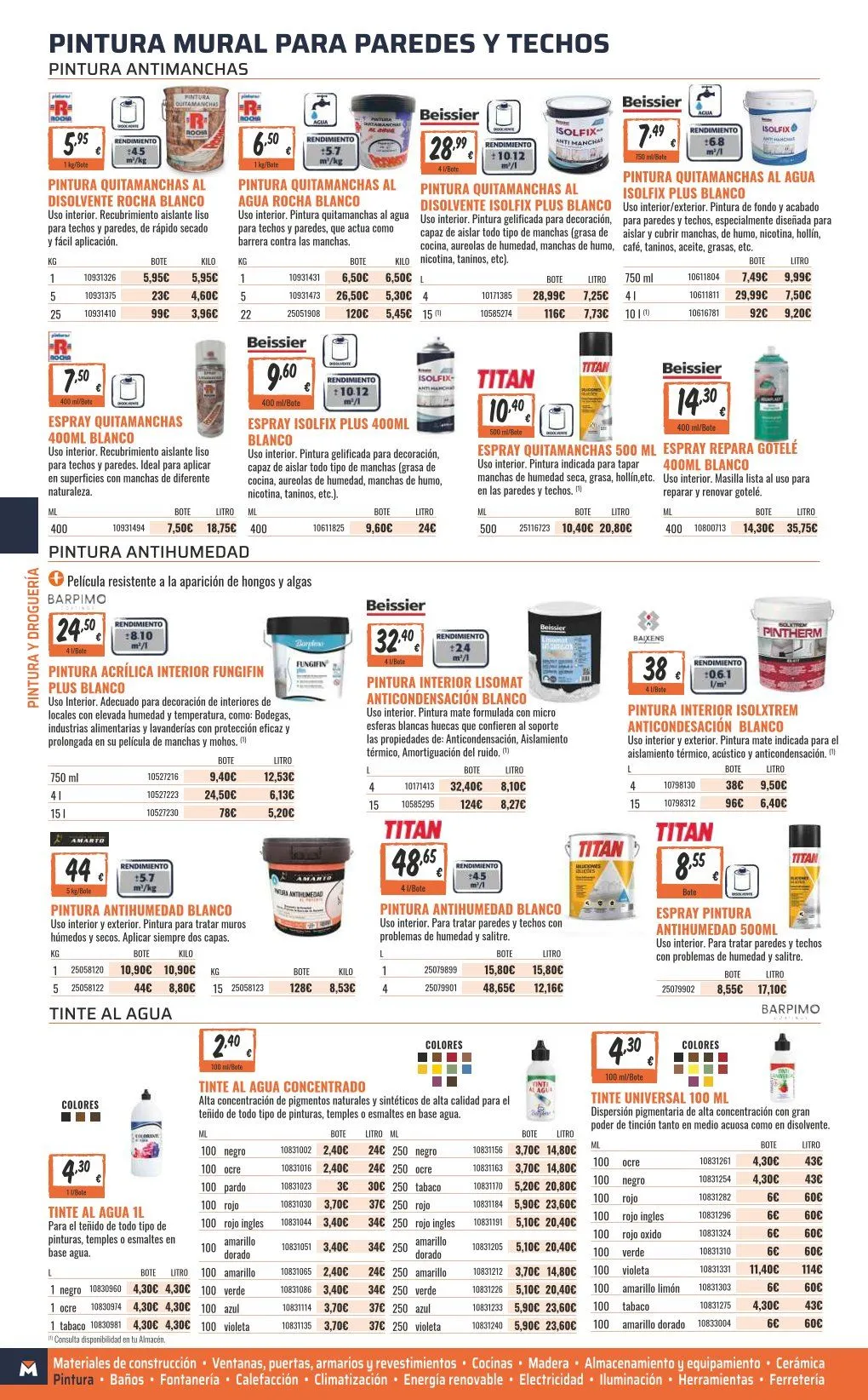 Catálogo de ofertas de OBRAMAT 7 de mayo al 31 de diciembre 2026 - Página 160
