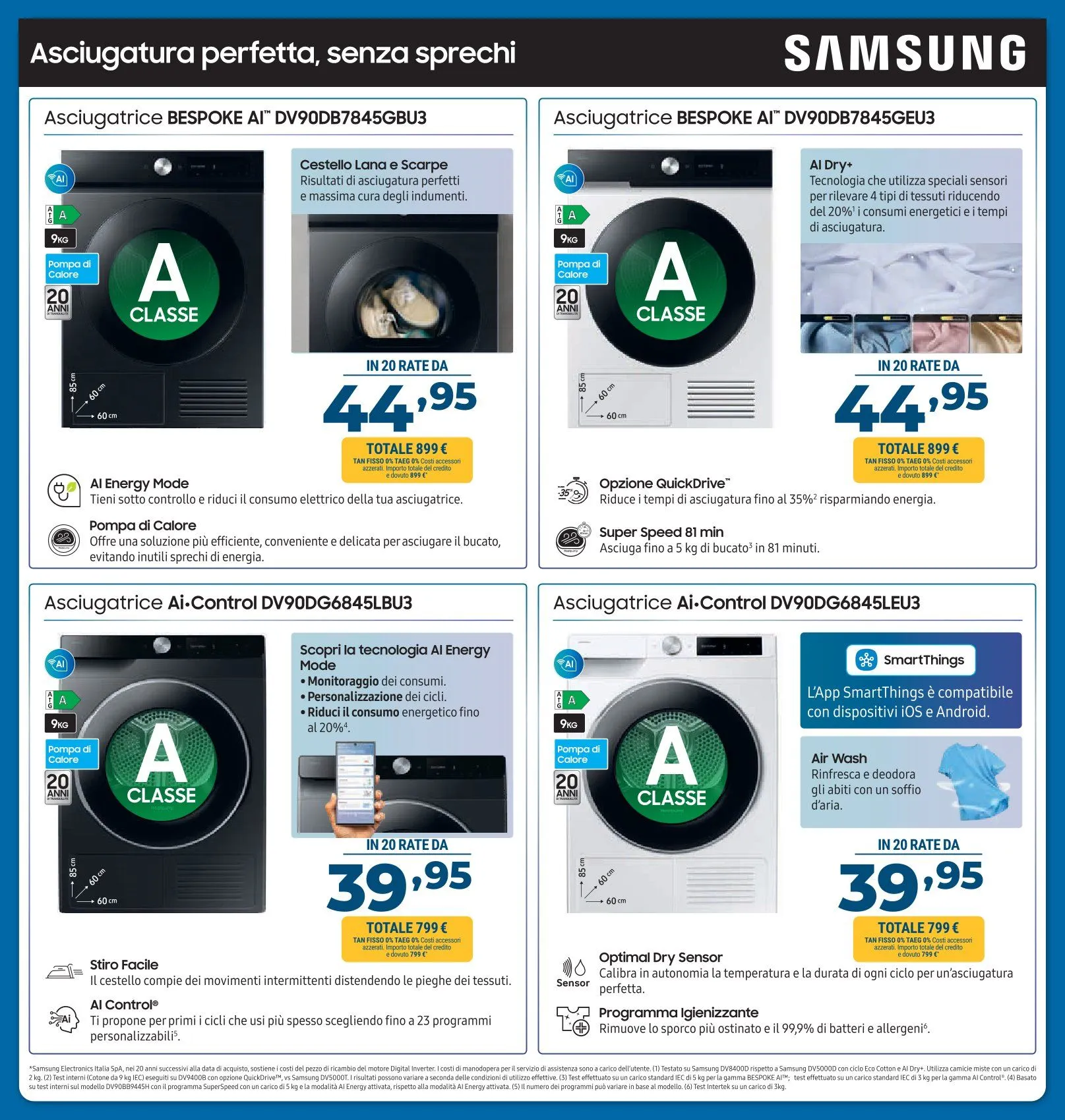 Sinergy Volantino da 3 ottobre a 22 ottobre di 2025 - Pagina del volantino 16