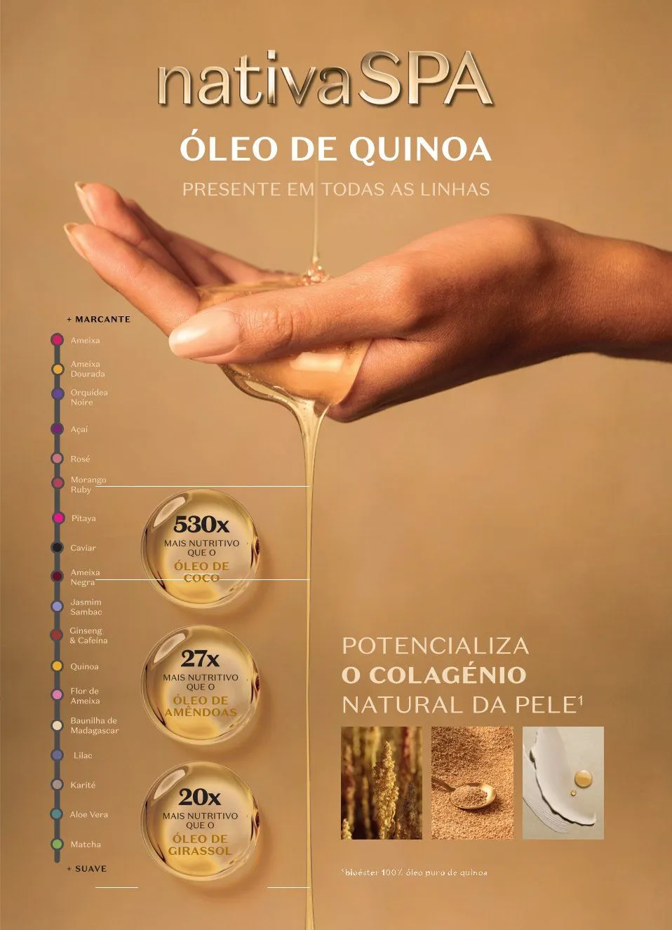 Folheto O Boticário  de 18 de dezembro até 21 de janeiro 2025 - Pagina 16