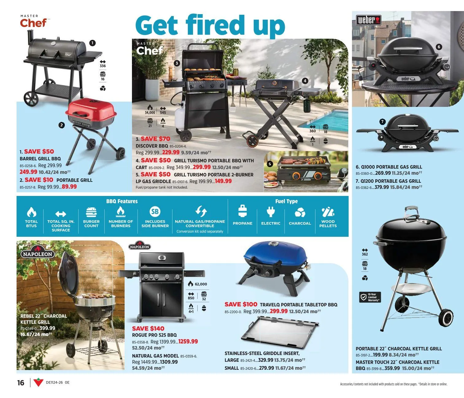 Canadian Tire Sales from June 11 to July 1 2026 - flyer page 16