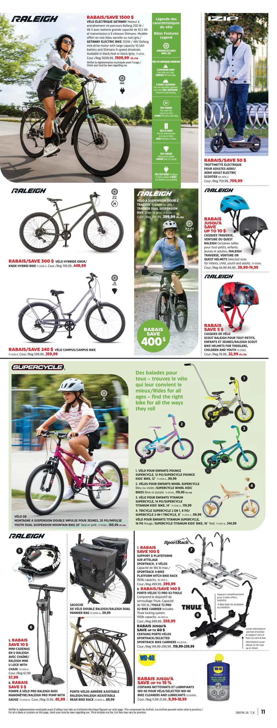 Canadian Tire Sales from May 5 to May 21 2026 - flyer page 16