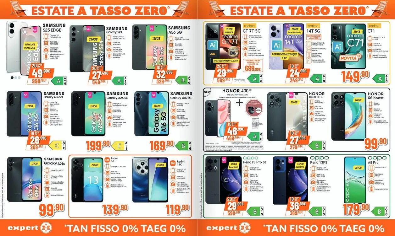 Volantini Mallardo Expert da 3 luglio a 16 luglio di 2025 - Pagina del volantino 15