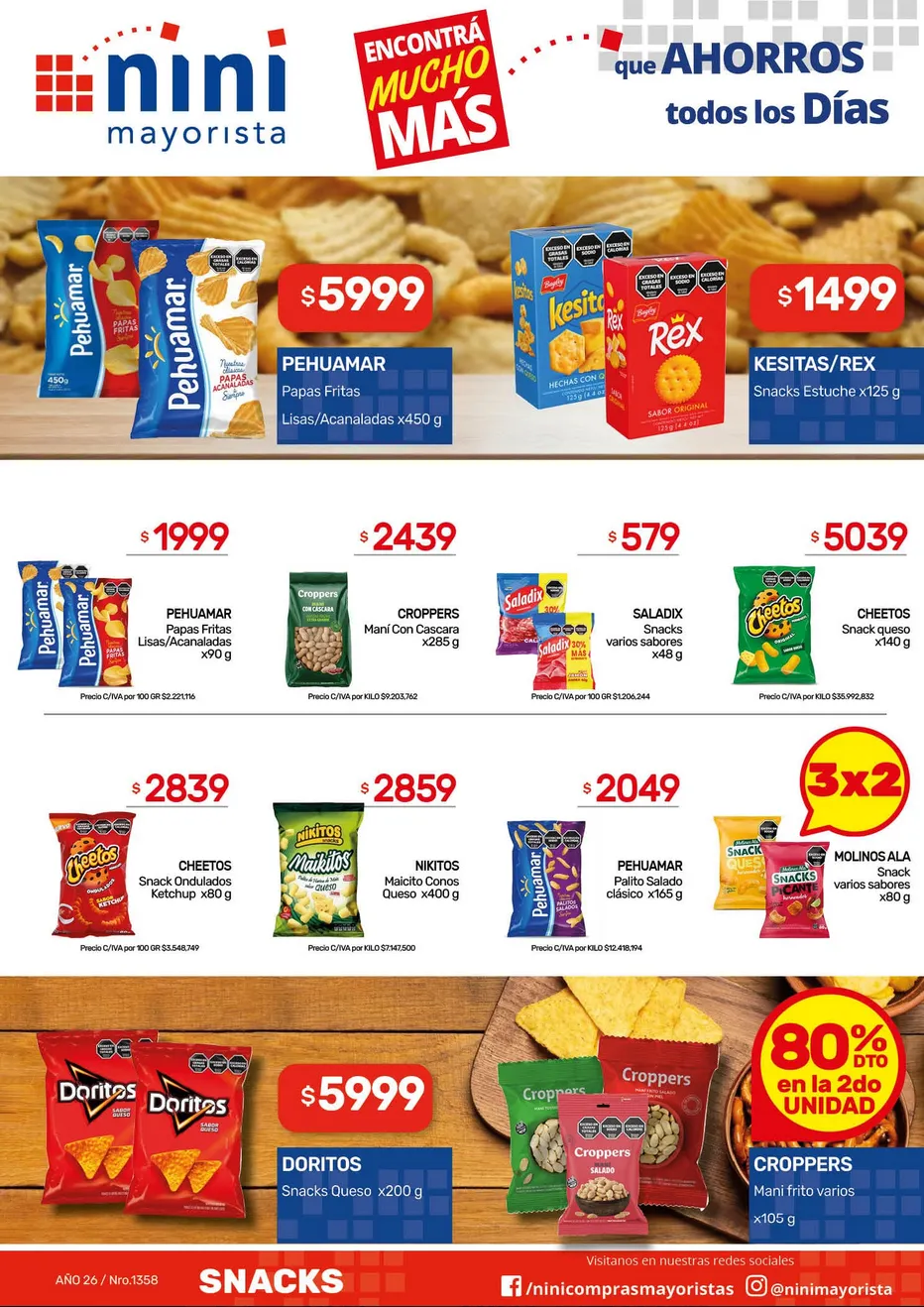 Ofertas de Nini Mayorista Ofertas 4 de mayo al 10 de mayo 2026 - Página 16 del catálogo