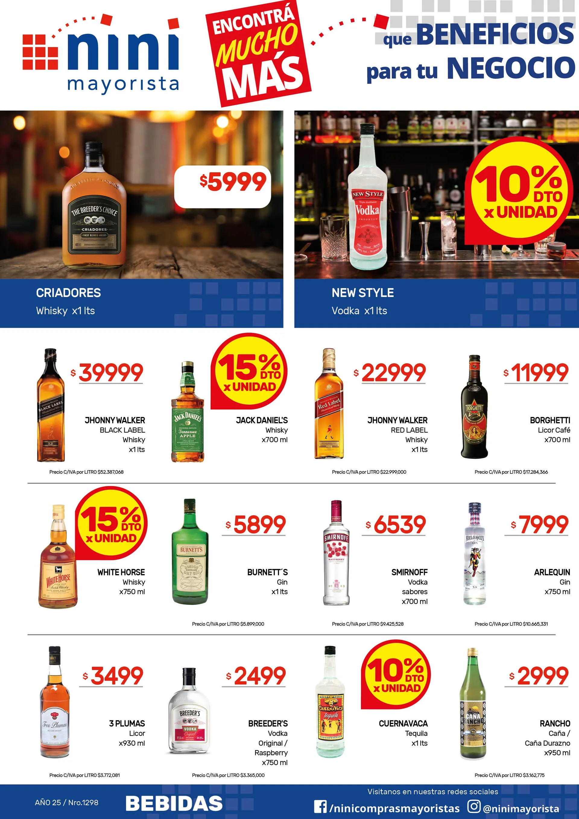 Ofertas de Nini Mayorista 10 de marzo al 16 de marzo 2025 - Página 15 del catálogo