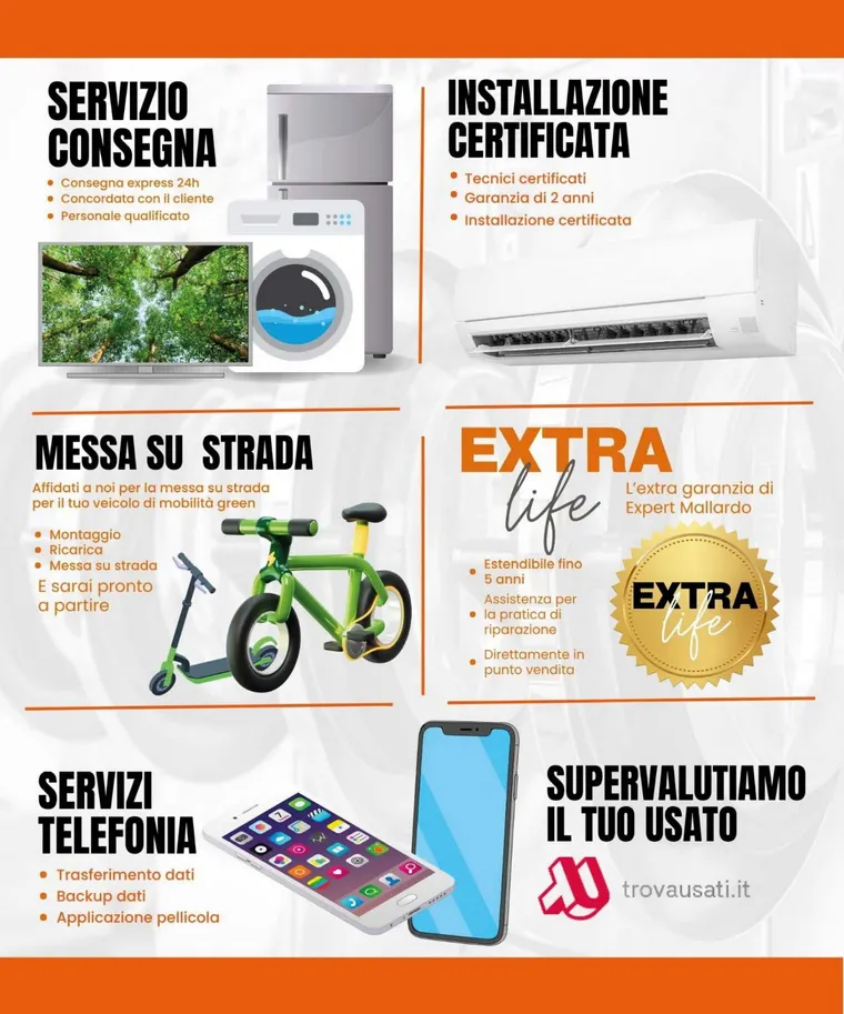  Volantini Mallardo Expert da 9 aprile a 22 aprile di 2026 - Pagina del volantino 16