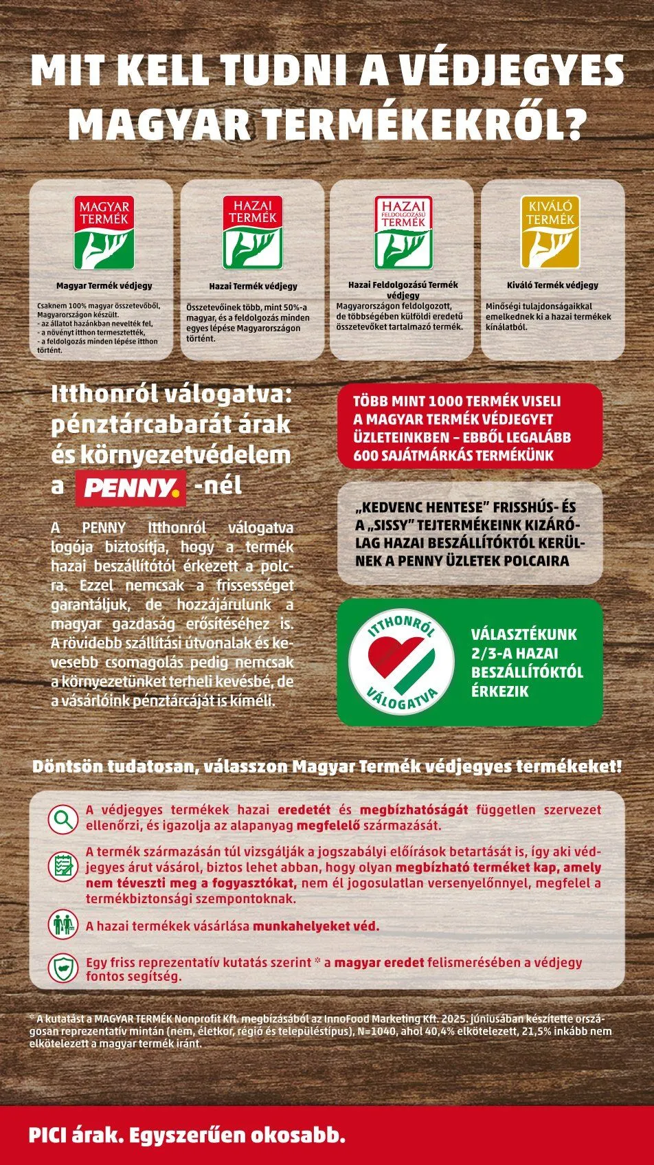Katalógus  Penny Market legfrissebb ajánlatai április 29.-tól május 6.-ig 2026. - Oldal 16
