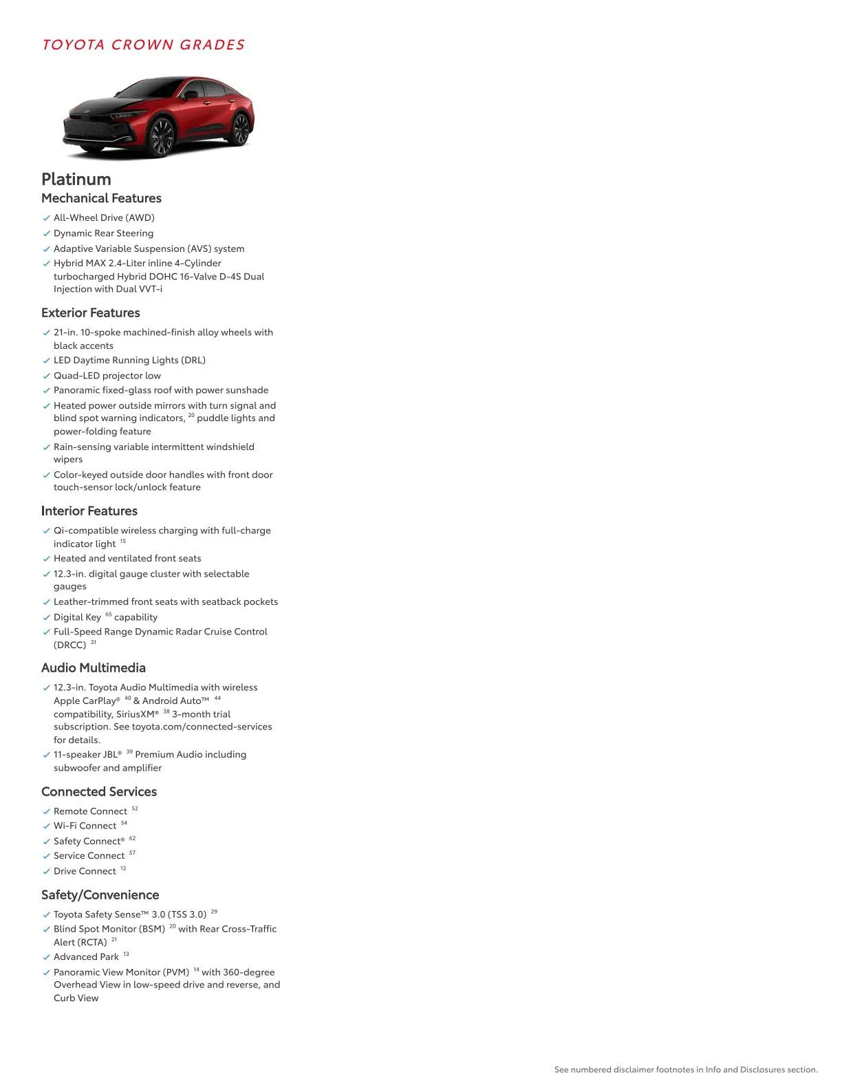 Weekly ad Toyota from February 23 to March 1 2026 - Page 16