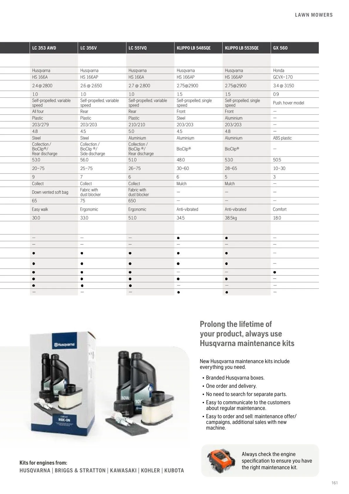 Husqvarna catalogues  von 13. Februar bis 28. Februar 2026 - Flugblätt seite  163