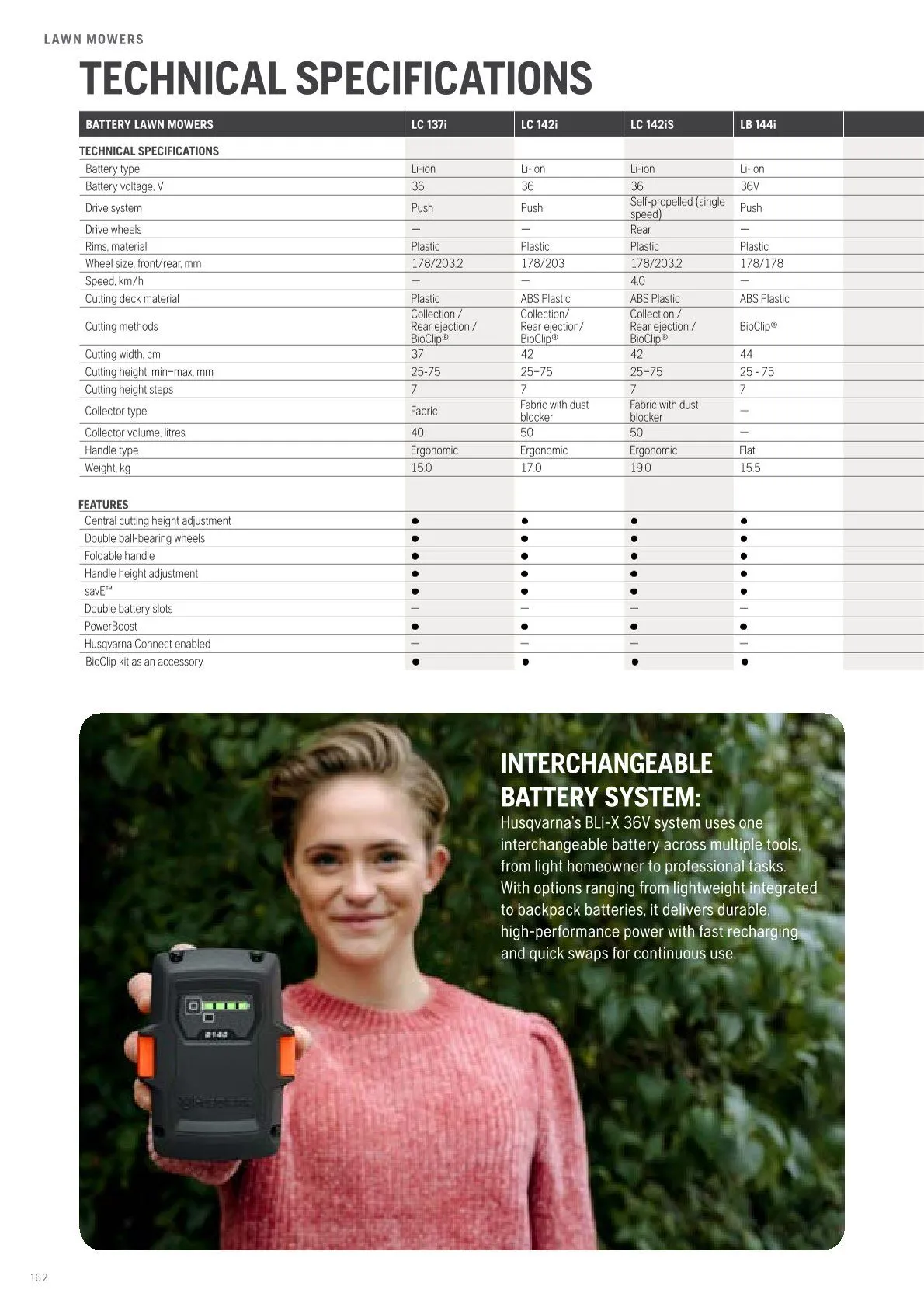 Husqvarna catalogues von 13. Februar bis 28. Februar 2026 - Flugblätt seite 164