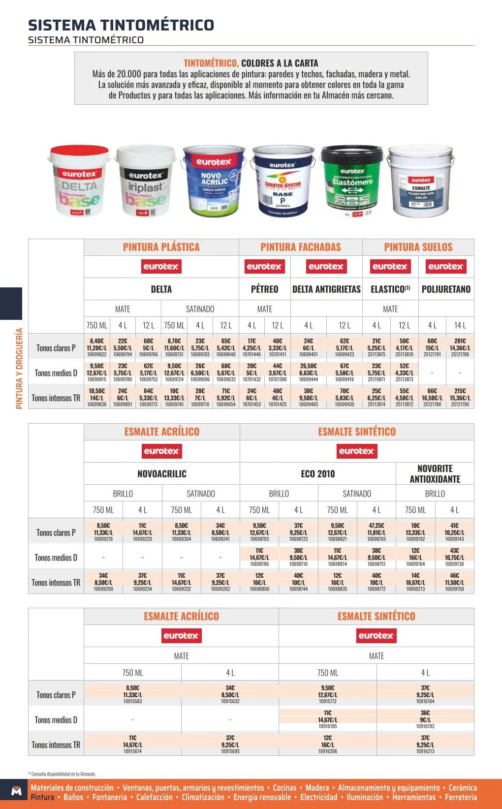Catálogo de ofertas de OBRAMAT 7 de mayo al 31 de diciembre 2026 - Página 166