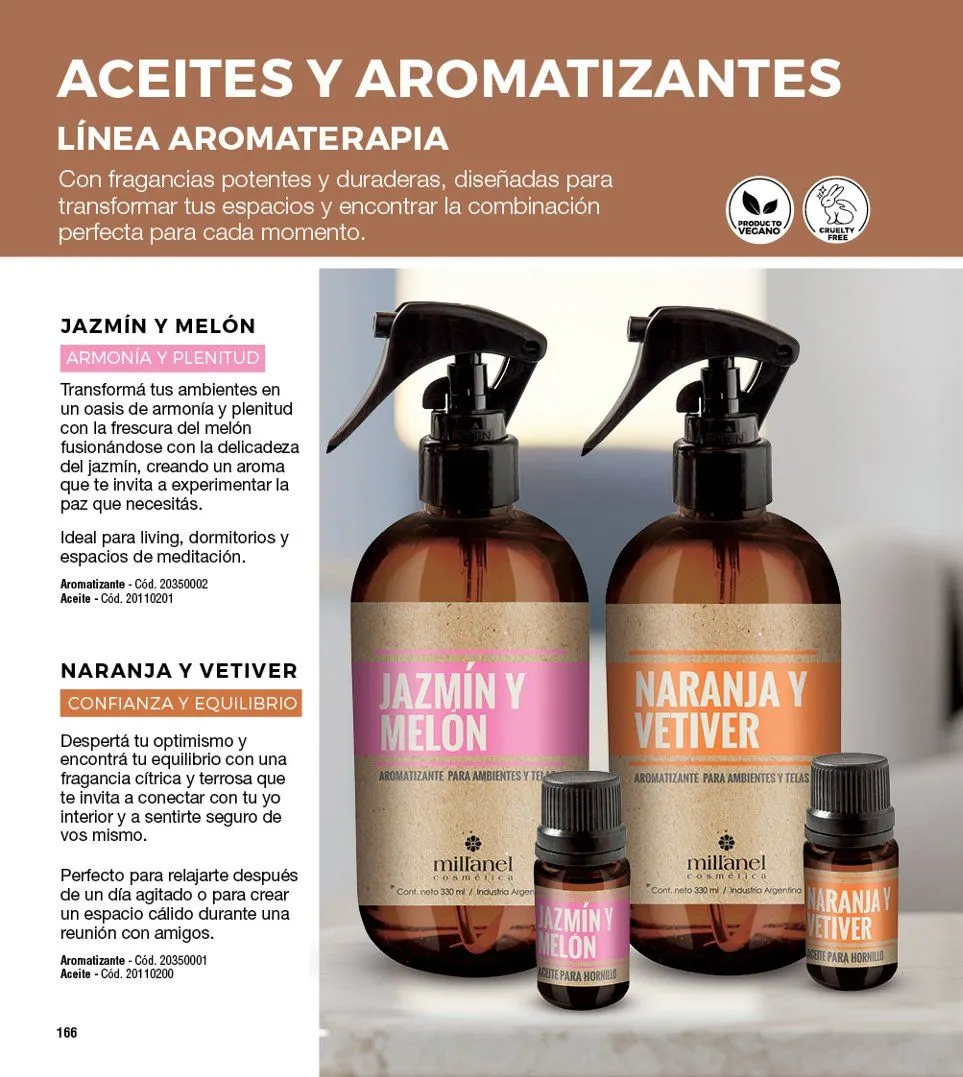 Ofertas de Catalogo Millanel 20 de octubre al 10 de noviembre 2025 - Página 166 del catálogo