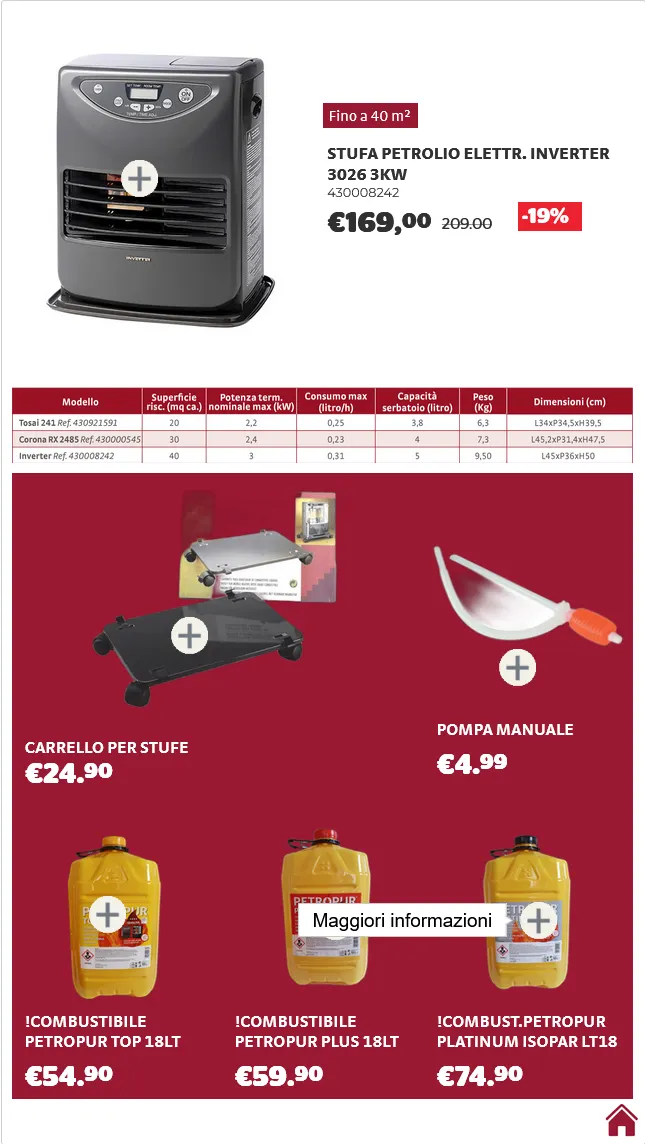 Bricocenter  Volantino da 8 ottobre a 31 ottobre di 2025 - Pagina del volantino 17