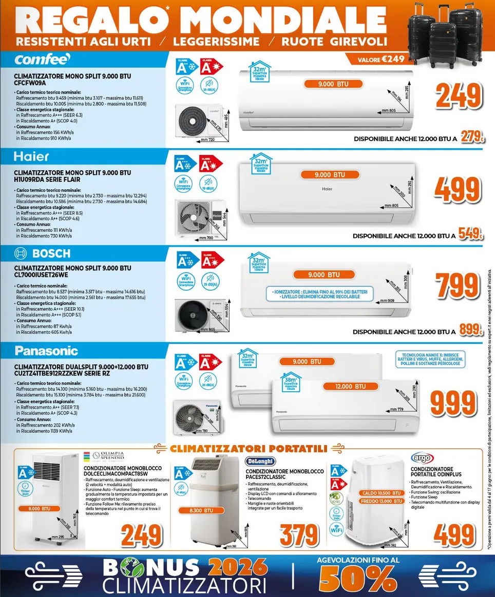 Expert Volantino da 4 giugno a 17 giugno di 2026 - Pagina del volantino 17