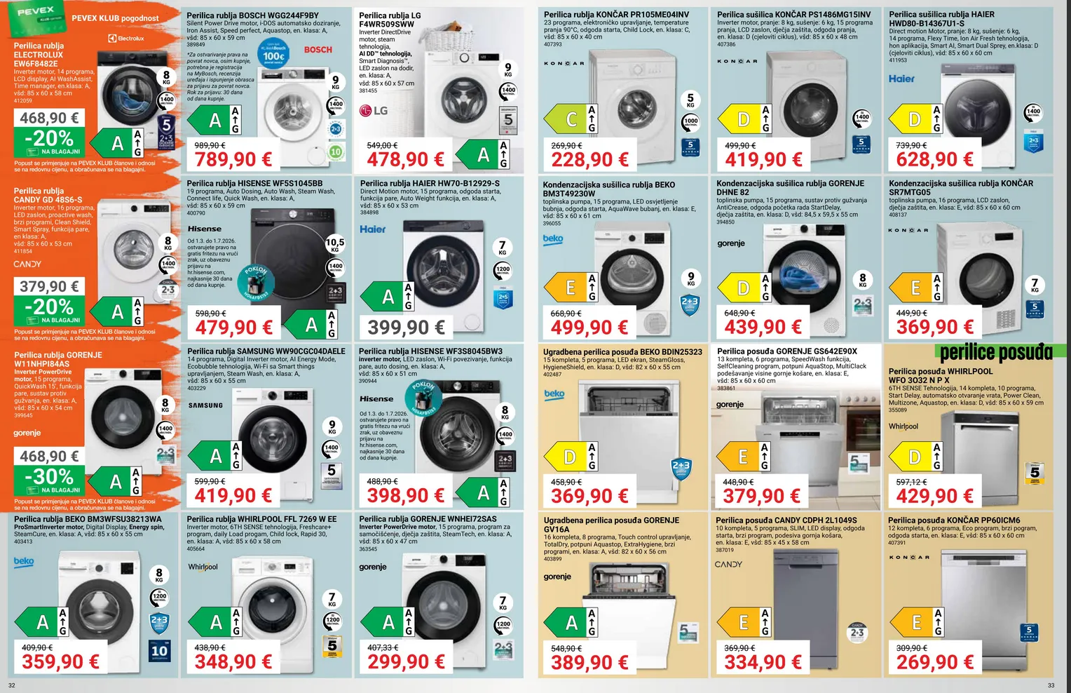 Katalog Pevex od 25. svibnja do 22. lipnja 2026. - Pregled Stranica 17