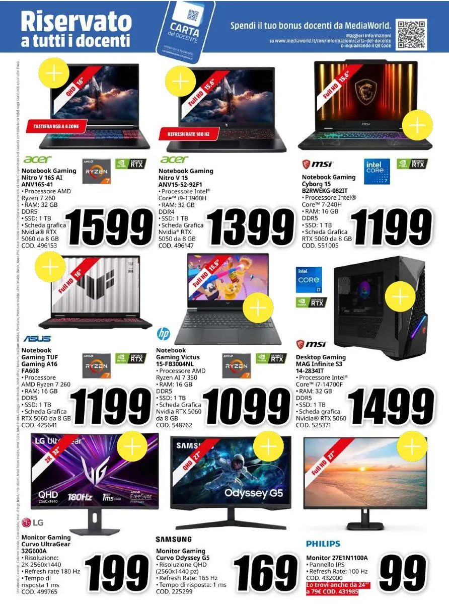 Volantini MEDIAWORLD da 1 giugno a 14 giugno di 2026 - Pagina del volantino 17