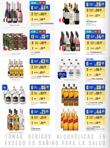 Catalogo de Makro Ofertas 7 de noviembre al 20 de noviembre 2024 - Pag 16