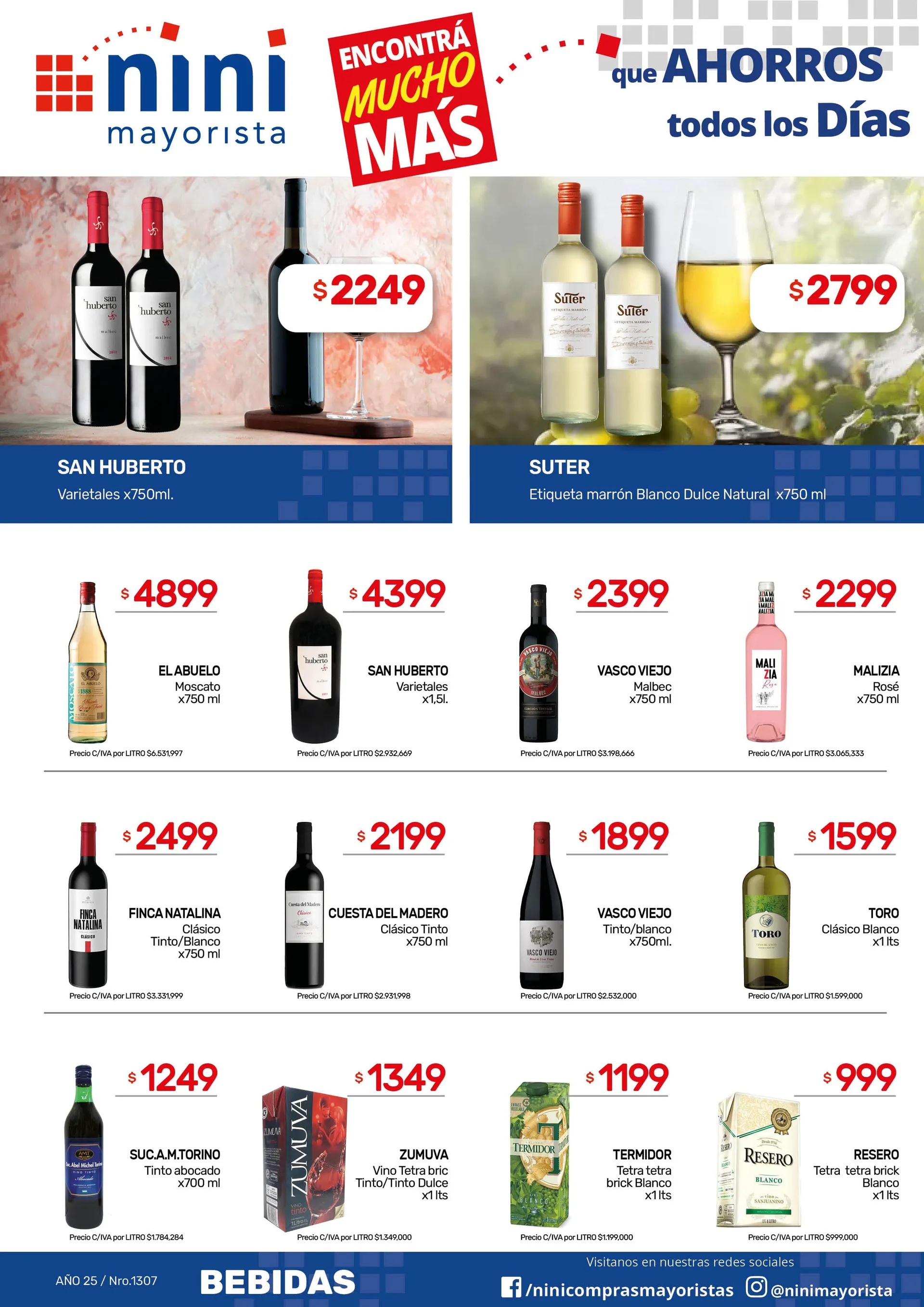 Ofertas de Nini Mayorista Ofertas 12 de mayo al 18 de mayo 2025 - Página 17 del catálogo