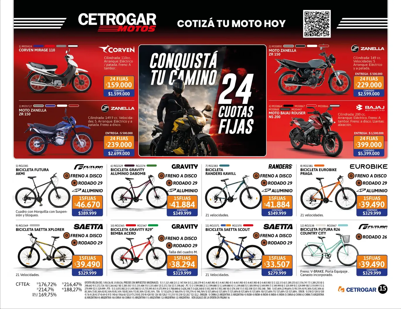 Ofertas de Cetrogar Ofertas 1 de marzo al 31 de marzo 2026 - Página 17 del catálogo