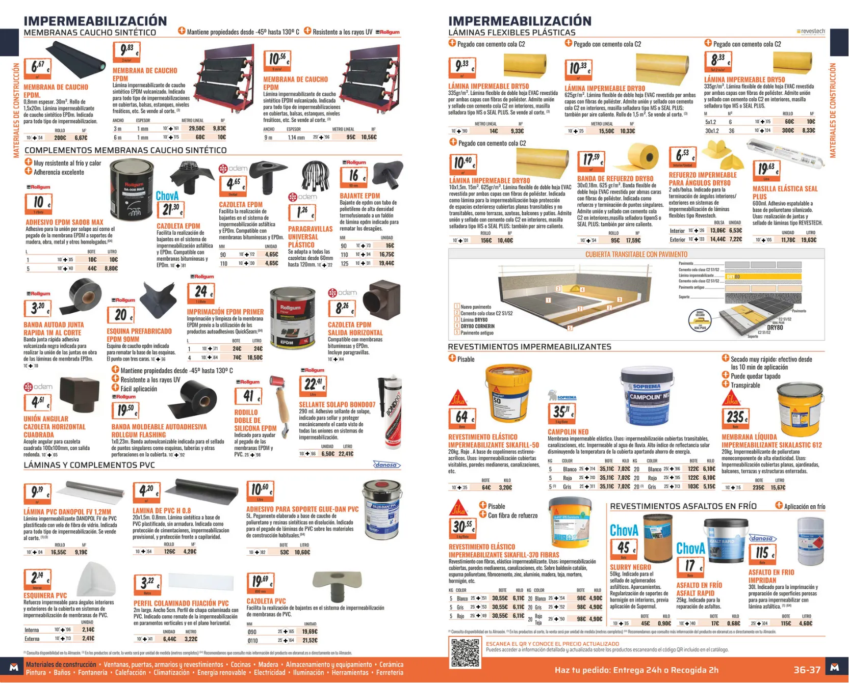 Catálogo de OBRAMAT Ofertas 21 de abril al 30 de abril 2026 - Página 17