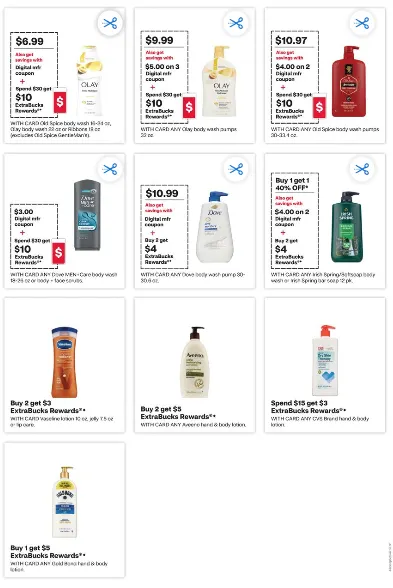 Weekly ad CVS Health Sales from November 30 to December 6 2025 - Page 17