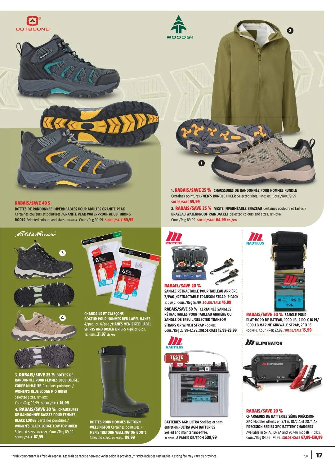 Canadian Tire Sales from May 7 to May 28 2026 - flyer page 17