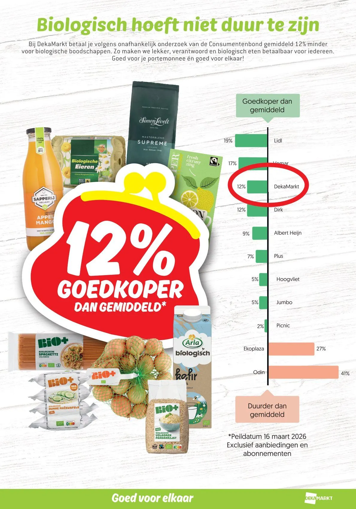 DekaMarkt folders van 19 mei tot 25 mei 2026 - Folder pagina 17